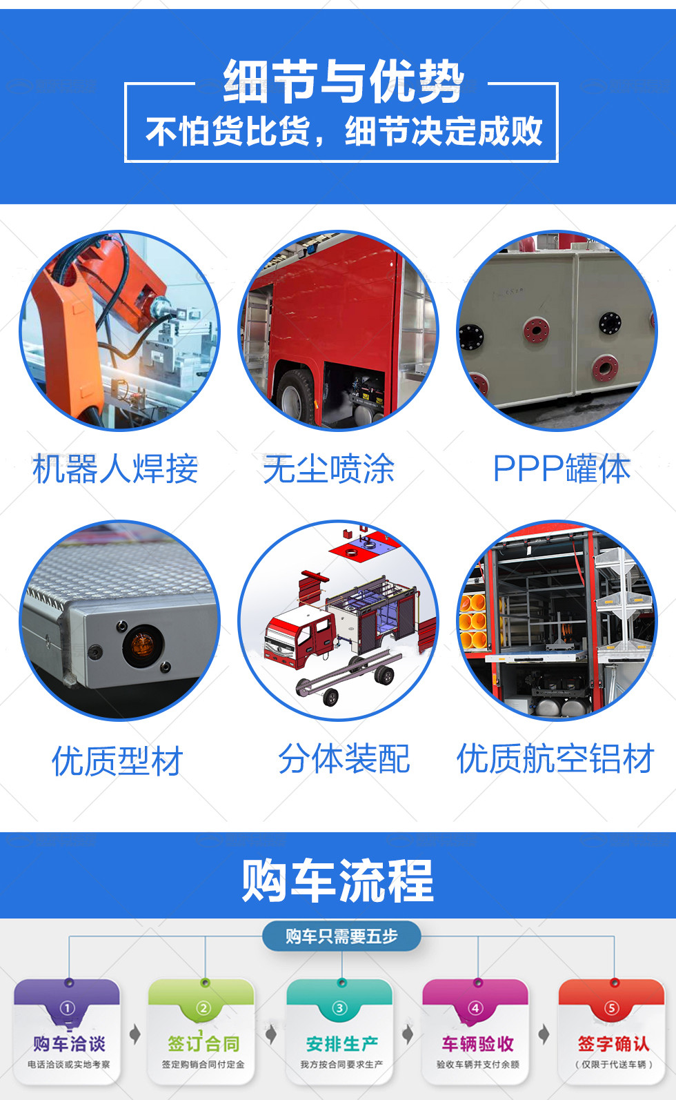 五十铃3.55吨水罐消防车